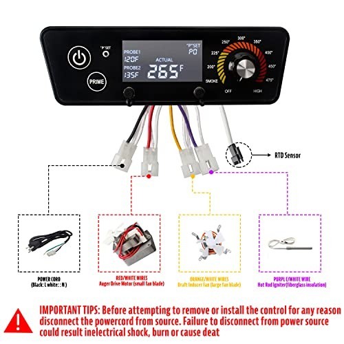"Analog Trapezoid Digital Controller for Pit Boss Wood Pellet Grill & Smokers" gallery