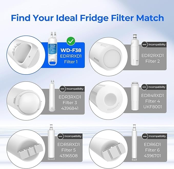 Waterdrop Refrigerator Filter, Replacement for Kenmore®46-9081, 46-9930, 6 Pack gallery