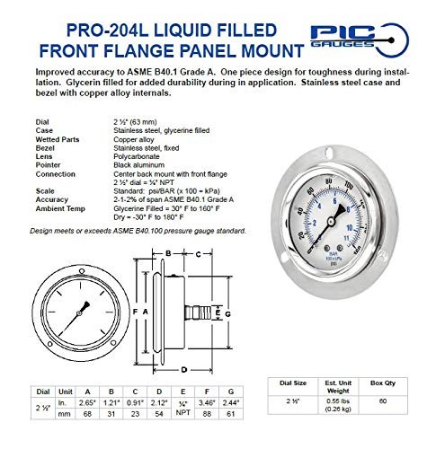 PRO-204L-254F Panel Mount Front Flanged Glycerin Filled Industrial 0 - 160 PSI gallery