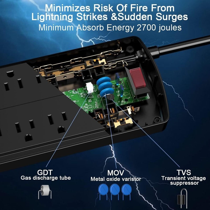Certified Surge Protector with 8 Outlets & 4 USB Ports - 2700 Joules gallery