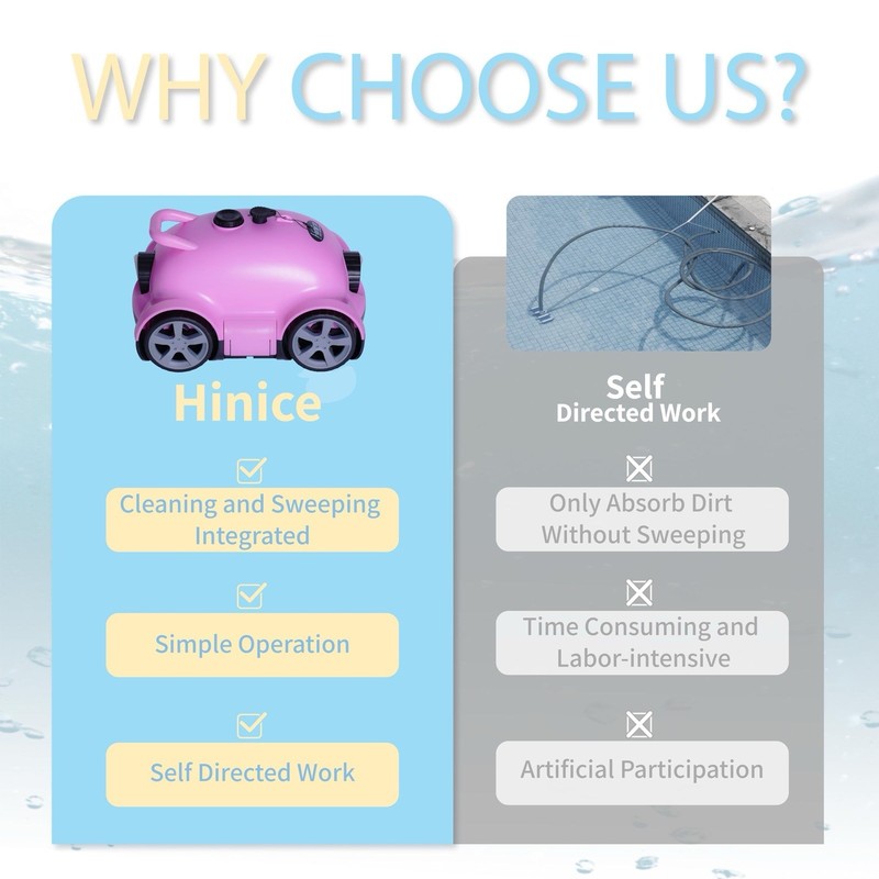 Pool Cleaner Robot for In-Ground/Above Ground Pools - Battery Powered - Pink gallery