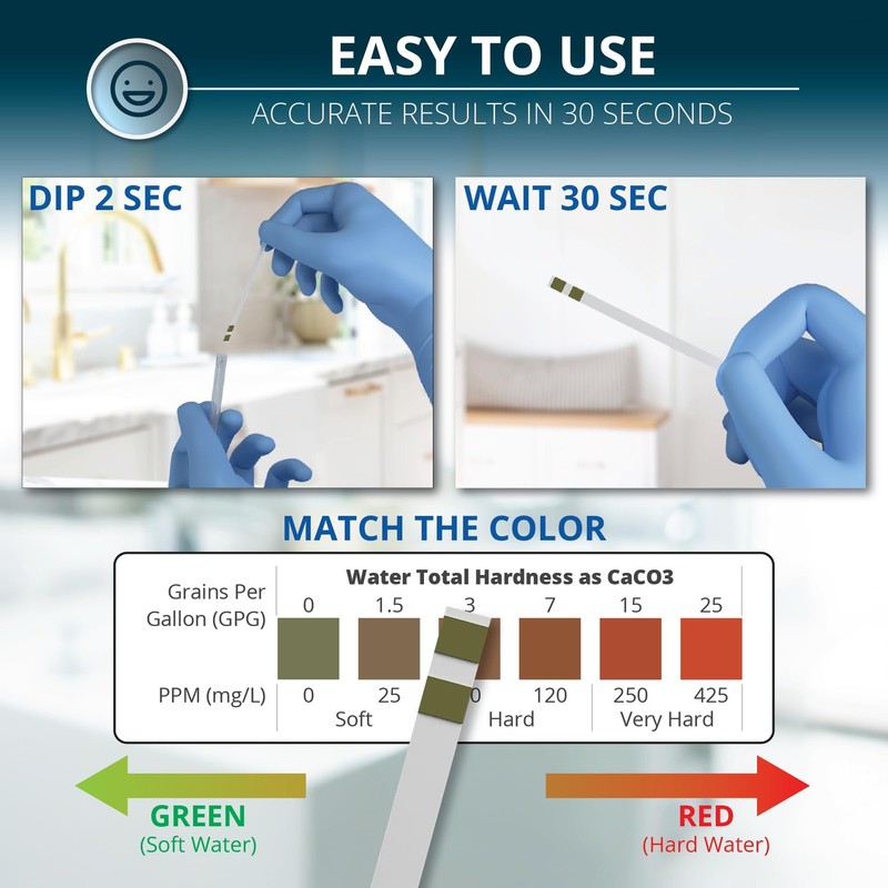 WeAQUA Water Hardness Test Kit - DoubleCheck 50 Strips - Hard gallery