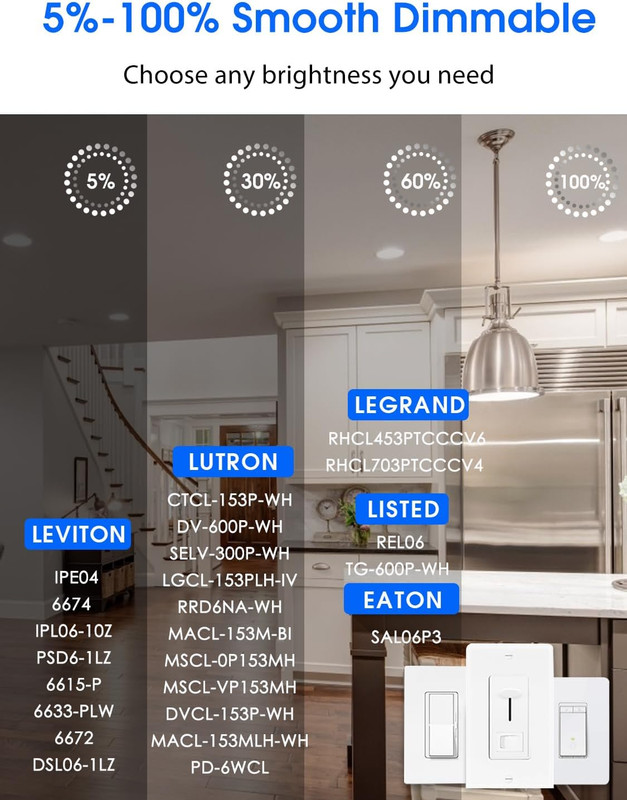 Energetic 12 Pack 5CCT Dimmable LED Recessed Lights, 1000LM, ETL & FCC Certified gallery