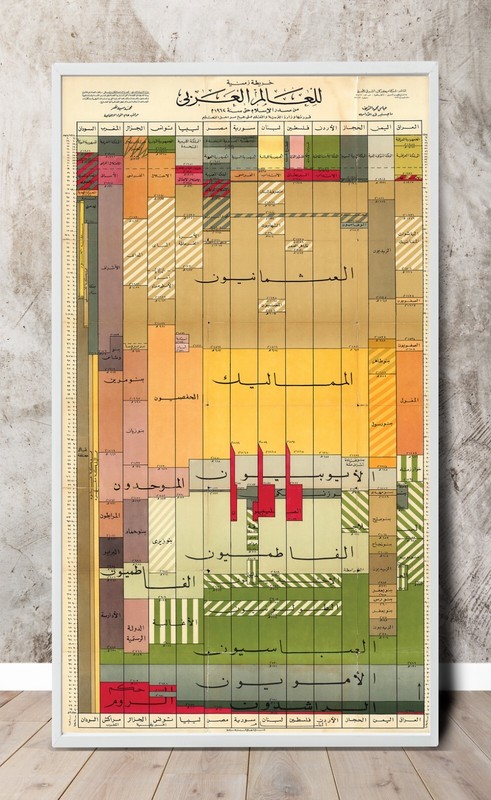 خريطه زمنية للعالم العربي Timeline Chart Map Arab World Early Islam until 1962 gallery