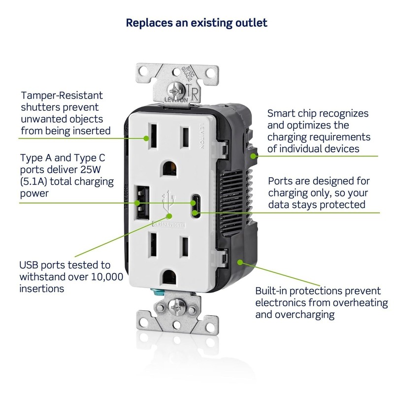 Type A & Type-C USB In-Wall Charger with 15A Tamper-Resistant Outlet, USB Cha... gallery