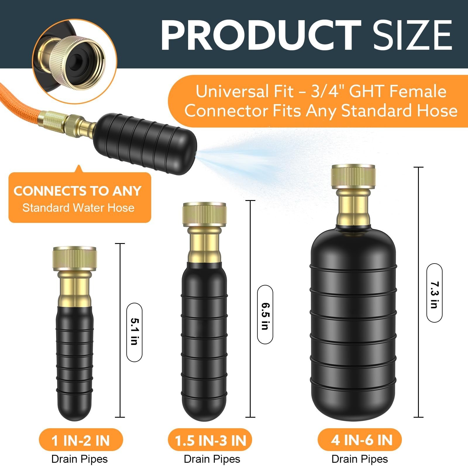 3-Pack Water-Powered Drain Bladder Kit for 1-6 Inch Pipes, Clears Clogs Fast gallery