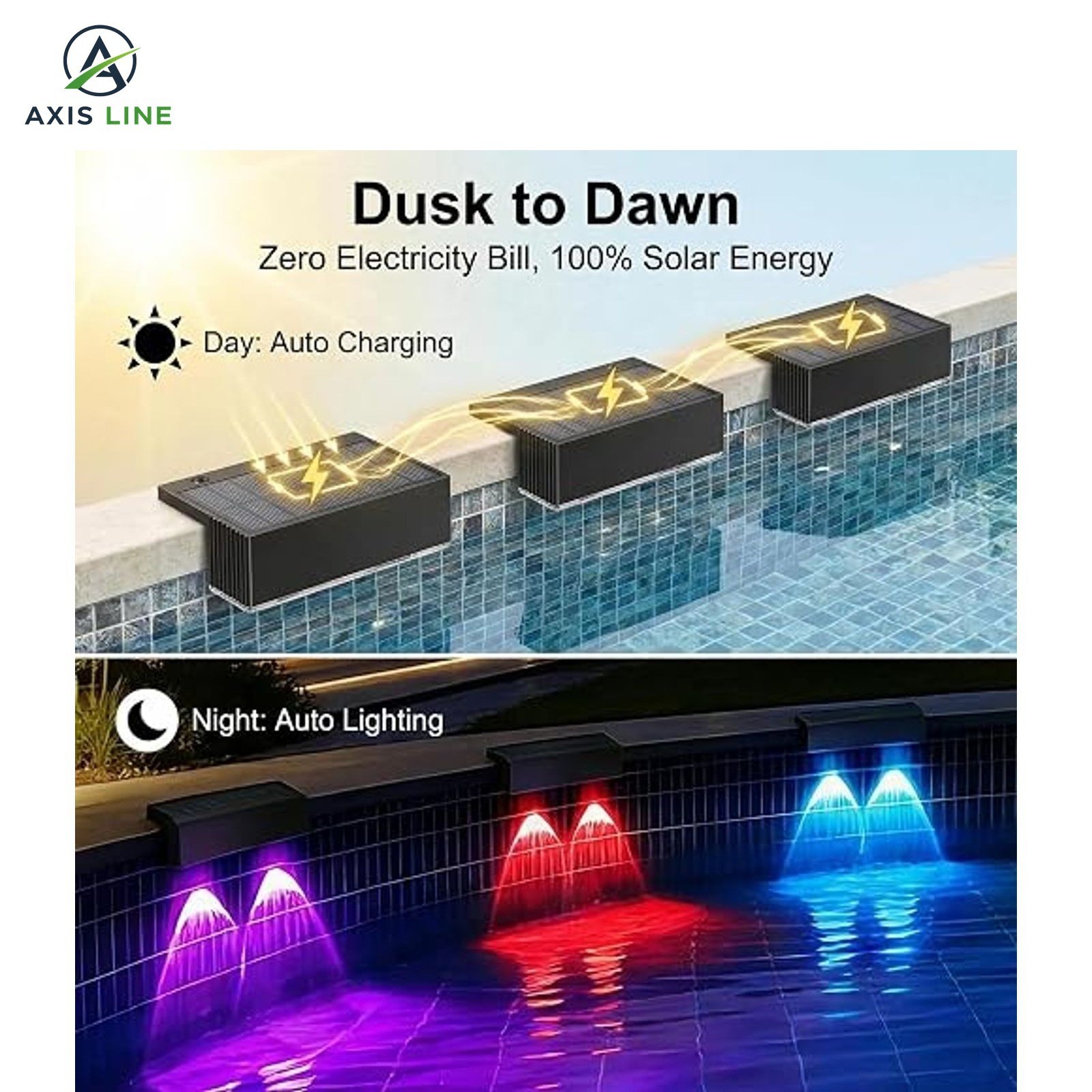 4 Pack Solar Pool Lights for above Ground Pools, Swimming Inground Pool LED Ligh gallery