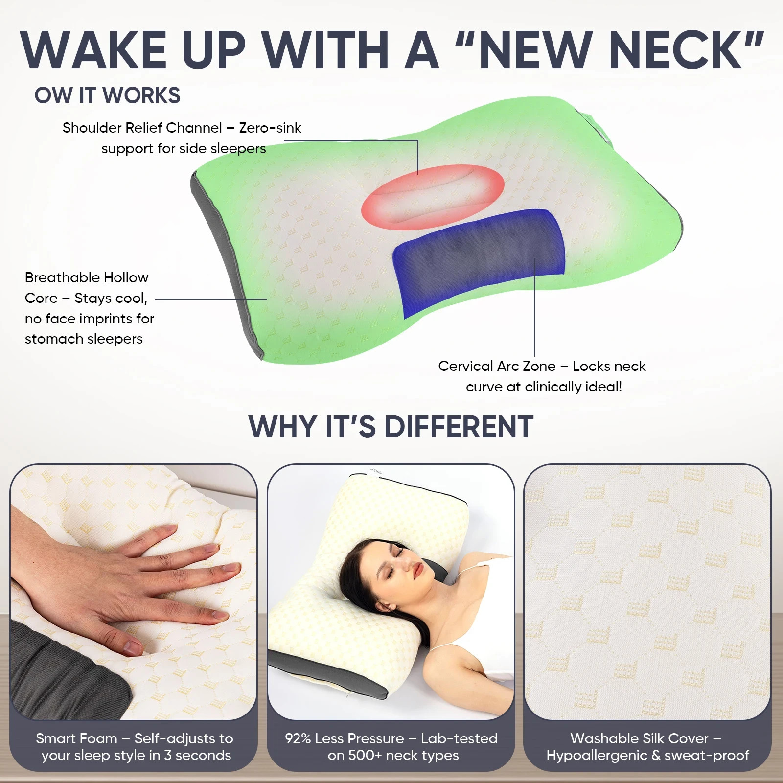 2 Pcs Ergonomic Neck Pillow Help Massage Soft Adjustable Sleeping 100% UPGRADE gallery