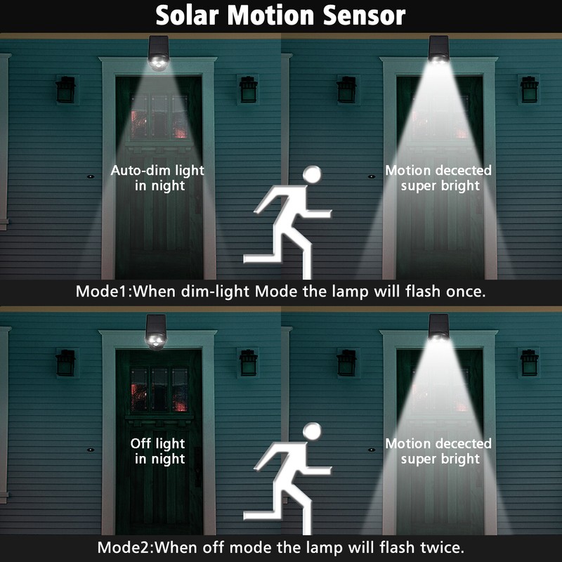 LED Solar Flood Light Motion Sensor Security Spot Wall Street Yard Outdoor Lamp gallery