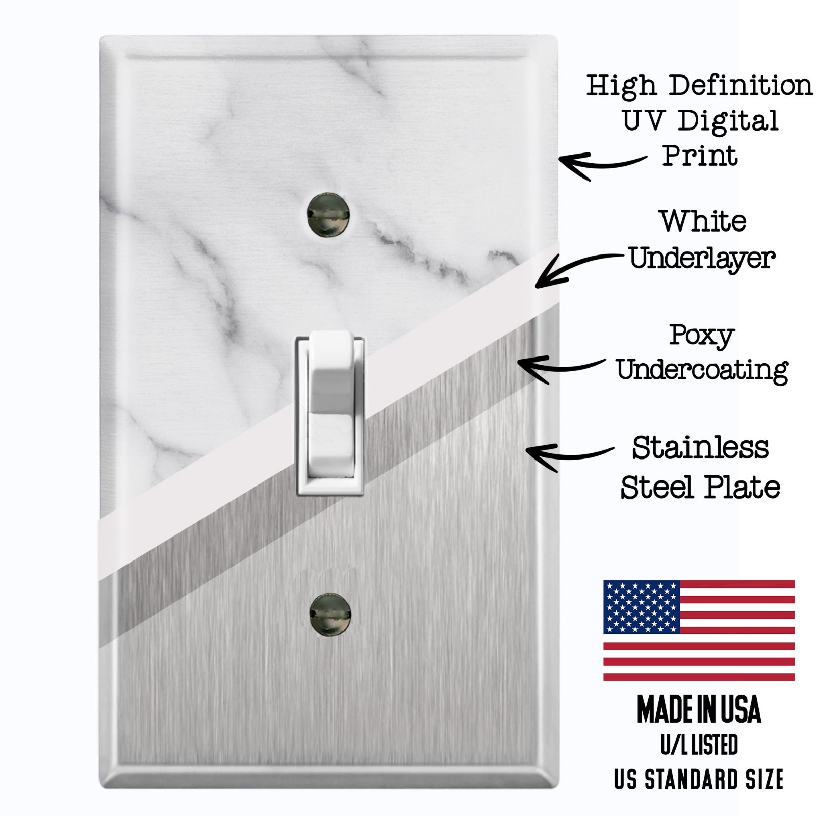 Metal Light Switch Outlet Cover Wall Plate White Grey Marble PRINT MBL109 gallery