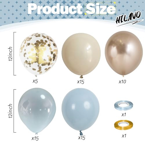 Dusty Blue Balloon Set, 60Pcs 12 Inch Slate 12 inch 60pcs Dusty Blue Gold White gallery