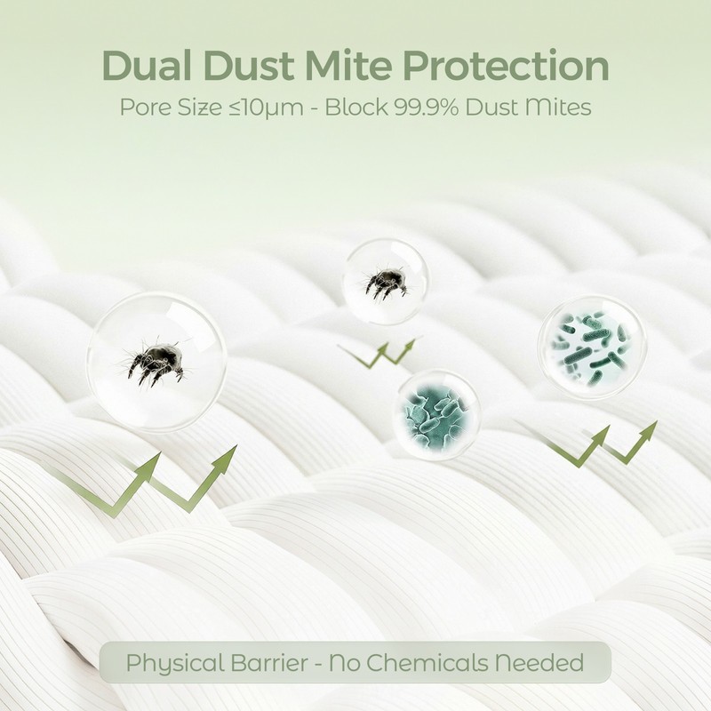 Microban Cotton Pillow Protector Dust Mite Proof, OEKO-TEX, Zippered, 2/4/6 Pack gallery