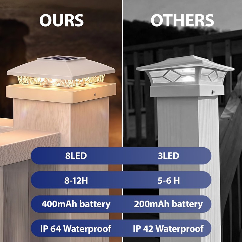 6/12/24Pack Solar Post Cap Light For 4x4 Outdoor Waterproof LED Deck Fence Light gallery