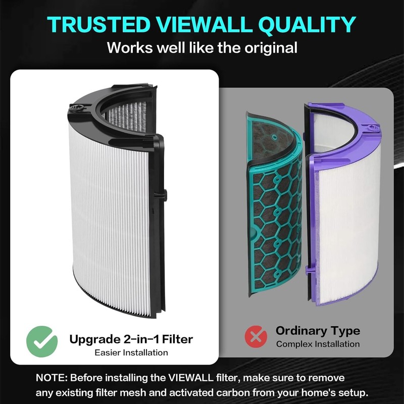 Replacement Filter for Dyson-combi glass hepa + carbon filter PH04,... gallery