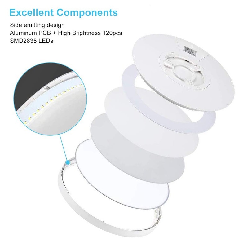 LED Ceiling Light Flush Mount 12 Inch 24W 6000K Cold White Round 3200LM gallery