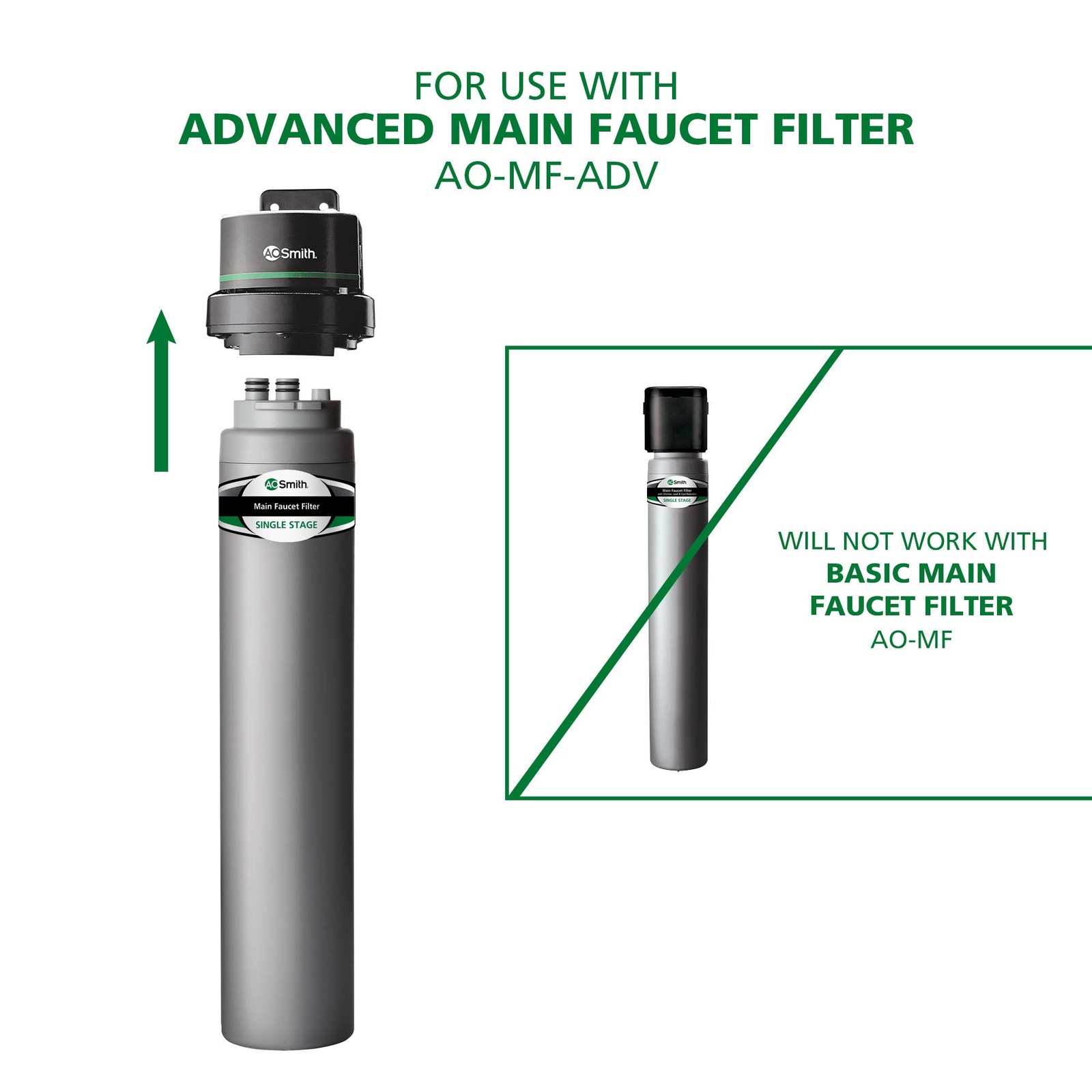 AO Smith Advanced Direct Connect Under Sink Replacement Filter for AO-MF-ADV ... gallery