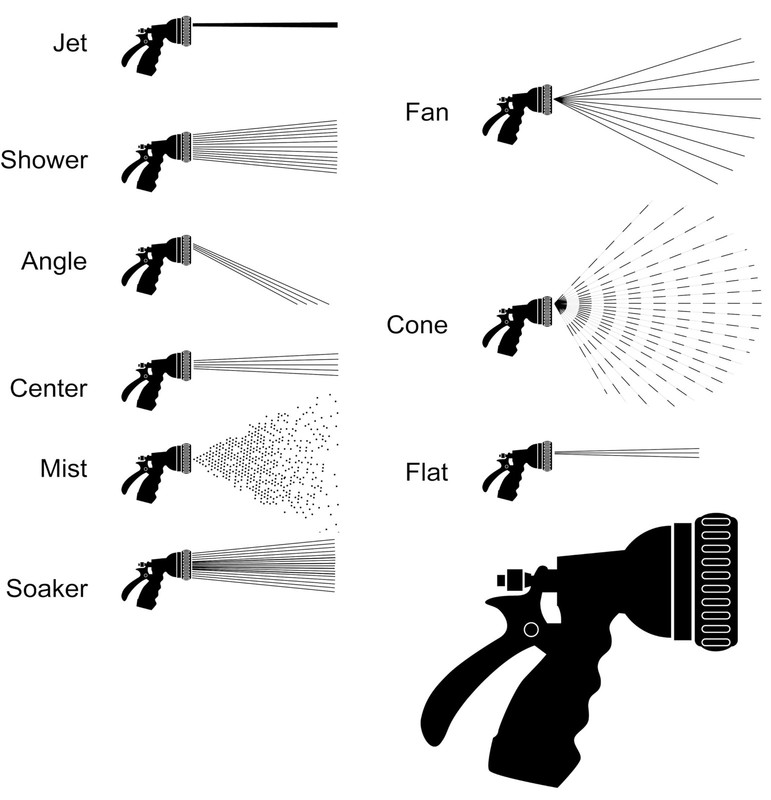 Dramm Rain Select Spray Head Only with Quick 9 Patterns (1 Count), Black gallery