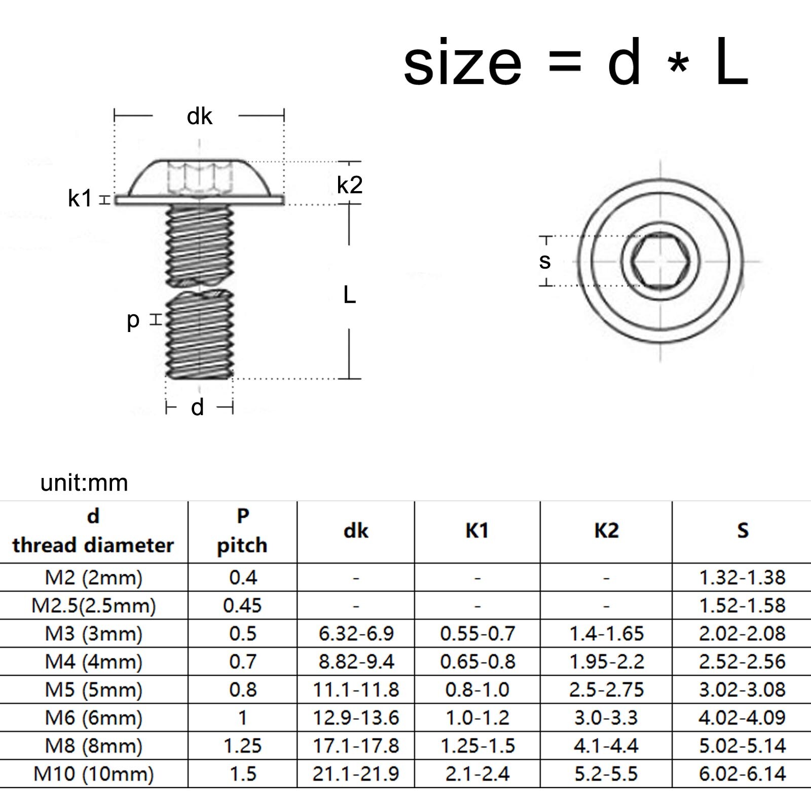 M2-M8 304 Stainless Steel Hex Hexagon Socket Round Head With Washer Screw Bolt gallery