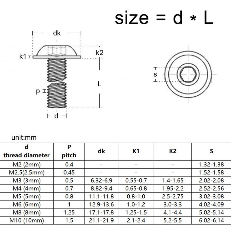 M2-M8 304 Stainless Steel Hex Hexagon Socket Round Head With Washer Screw Bolt gallery