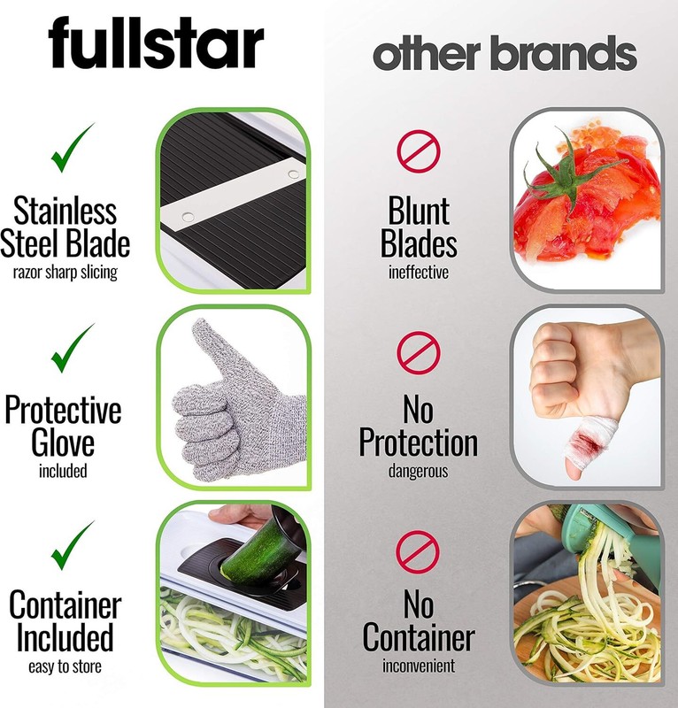 Fullstar Mandoline Slicer for Kitchen, Cucumber Slicer, Cheese Grater Vegetable gallery
