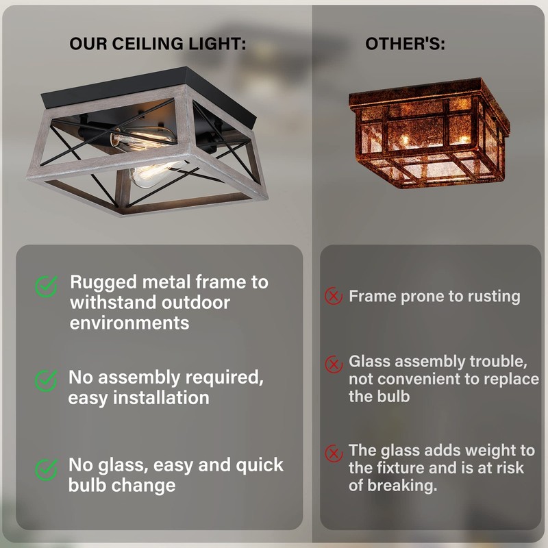 Pia Ricco Flush Mount Ceiling Light Fixture, Industrial Outdoor Ceiling Light... gallery