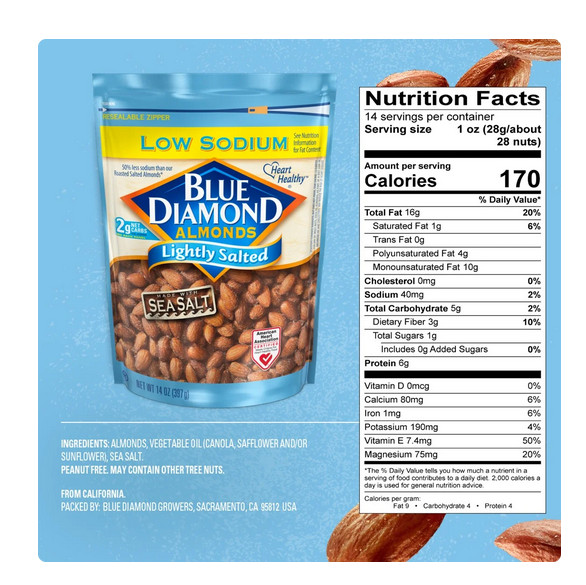 Blue Diamond Almonds Lightly Salted with Sea Salt Almonds, 14 Oz. gallery