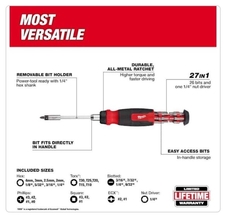 MILWAUKEE 27 IN 1 RATCHING MULTI-BIT SCREWDRIVER 48-22-2904 NEW FAST SHIPPING gallery