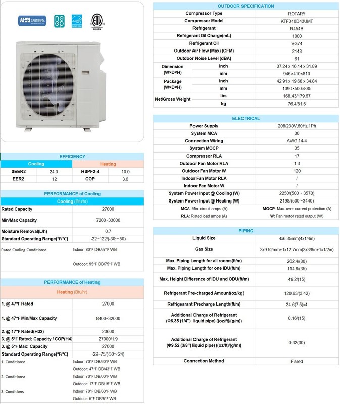 36000 BTU Dual Zone Ductless Mini Split AC - Heat Pump: 18000 x 2 :15ft Lineset gallery