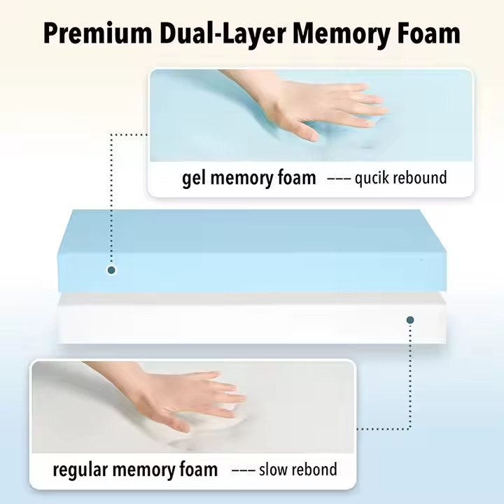 Memory Foam Cube Pillow for Side Sleepers ,Orthopedic Perfect for Side gallery