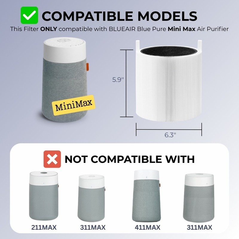 HEPA Carbon Replacement Filter for Blueair Pure Mini Max Air Purifier, 2 Pk gallery