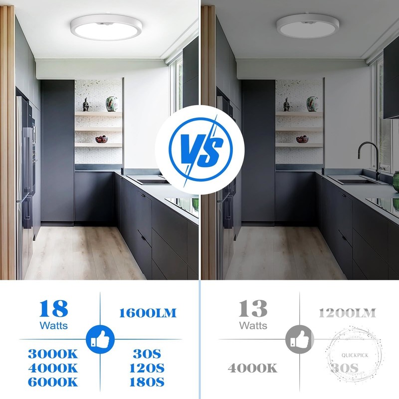 Motion Sensor Ceiling Light Wired, LED Flush Mount Ceiling Light Fixture 18W/ gallery