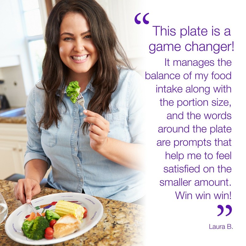 Spanish Translated Portion Control Plate 10” Easy Weight Loss And Healthier Diet gallery