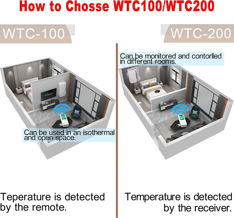 Wireless Temperature Controller Digital Plug-in Thermostat Outlet Remote Control gallery