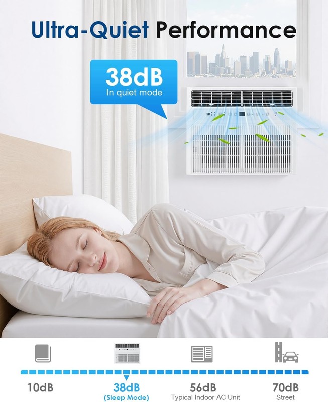 U-Shaped Window Air Conditioner, 10000 BTU AC Unit, Cools up to 250 Sq. Ft. gallery