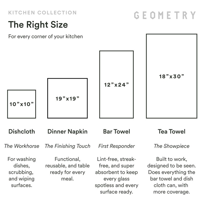 GEOMETRY Kitchen Dish Cloths - Spring & Summer 10" x (3 Pack), Daisy Sky gallery