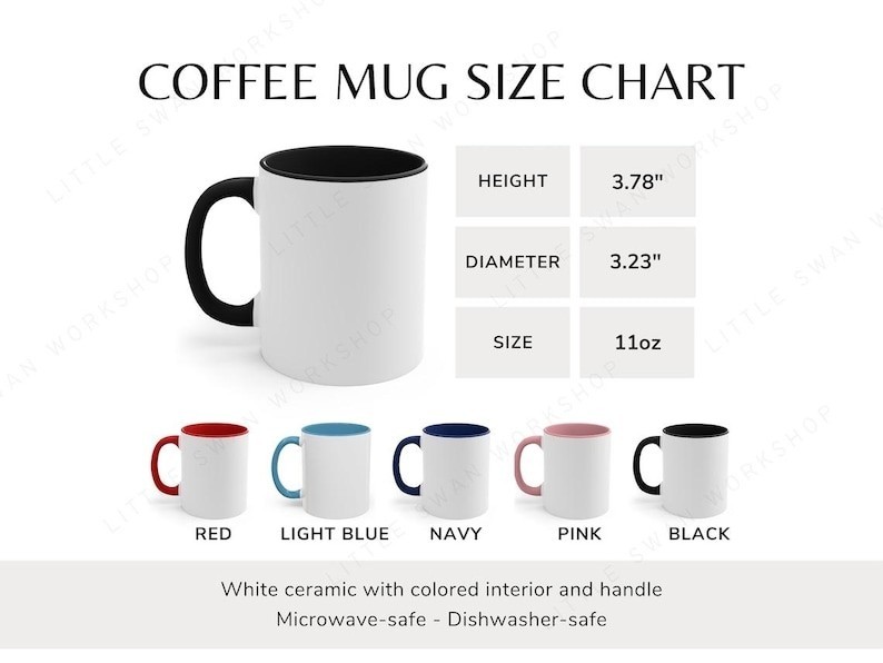 He-Man Face Meme Mug | Funny What’s Going On Coffee Cup gallery