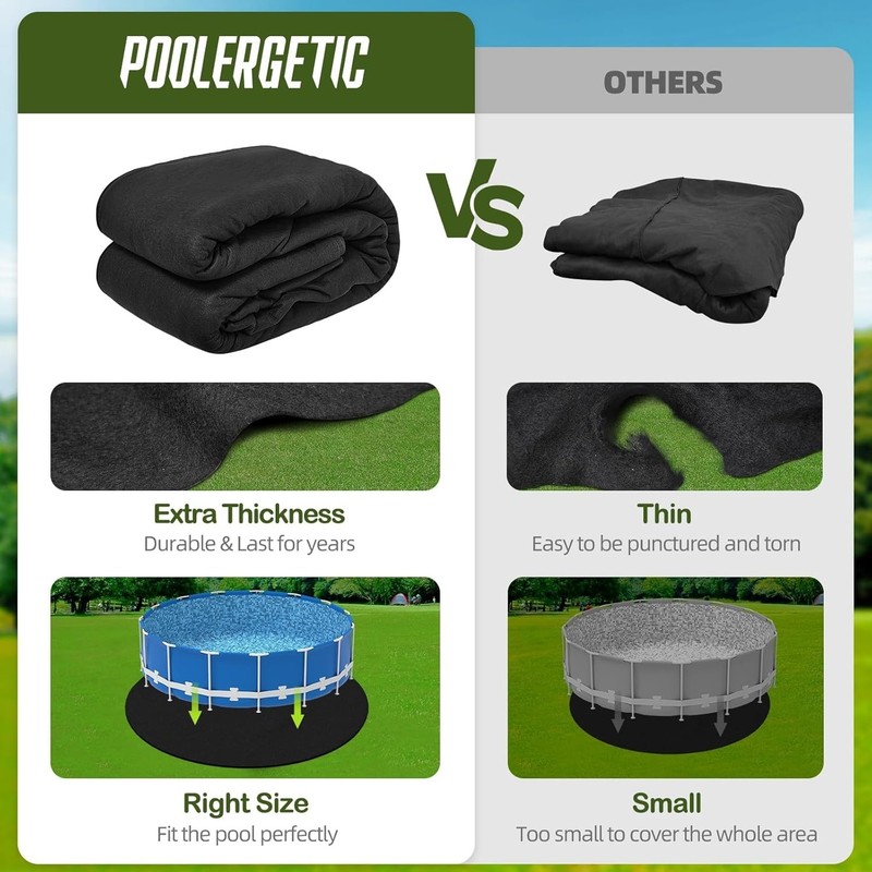 18 Ft Pool Under Mat Protects, Insulates & Extends Pool Life Black gallery