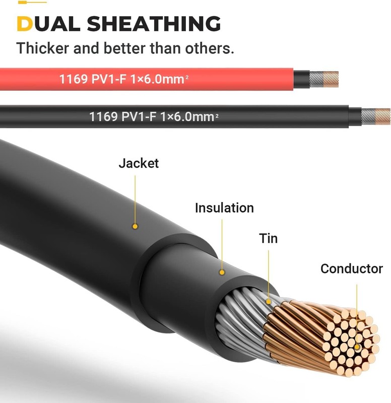 High Security 20ft Solar Cable with Free Connectors gallery