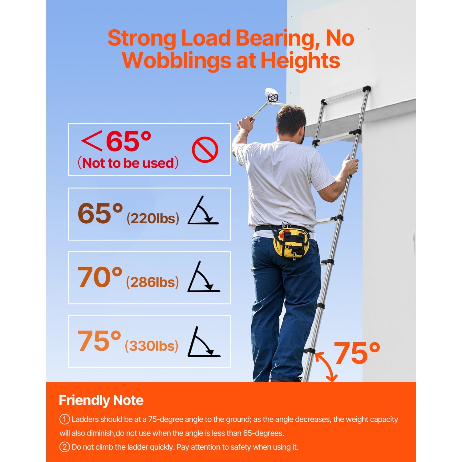 8.5ft Telescoping Ladder, Stainless Steel Lightweight Extension Ladder gallery