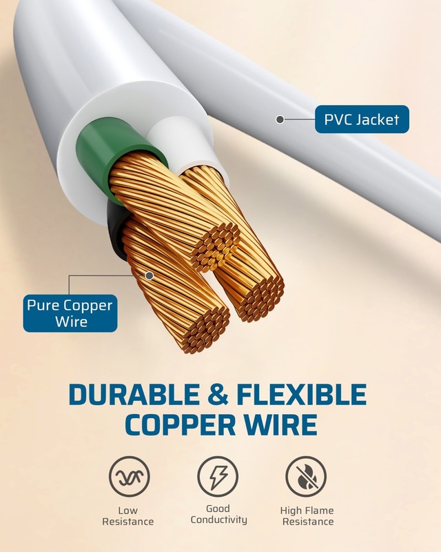 DEWENWILS 15FT 360° Rotating Flat Plug Extension Cord, 13A/125V/1625W SJT-3 gallery