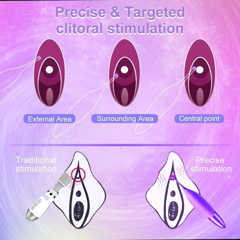 Multi-Speed-Bullet-Vibration-Personal-Body-Stimulator-Female-Massager-for-Women gallery