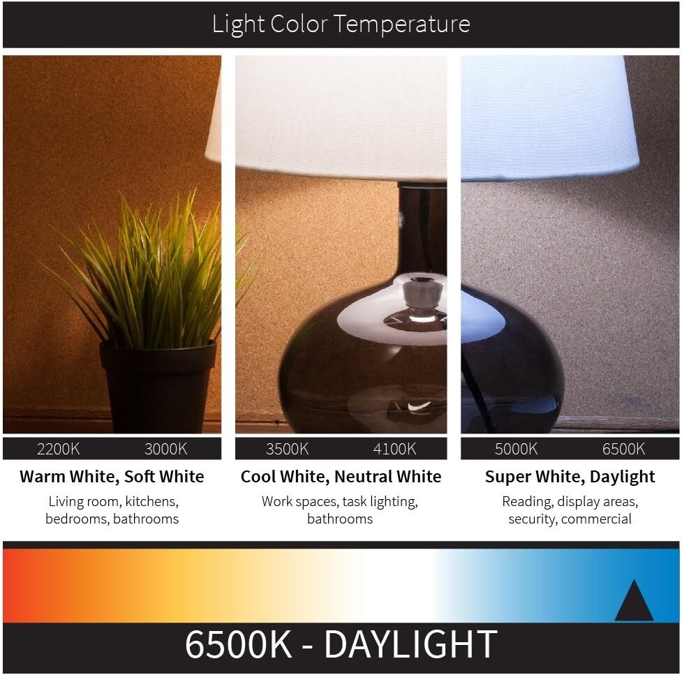 PLT42/E/SP65K 6500K Daylight Fluorescent 42W PLD Triple U-Shaped Twin Tube gallery