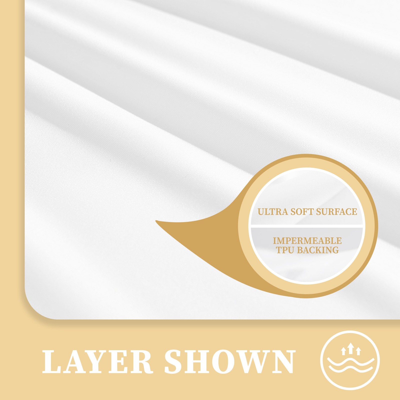 Safe and Sound Cal King Mattress Protector, 100% Waterproof Mattress Cover, Nois gallery