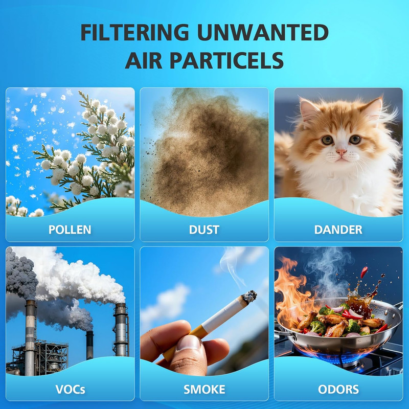 4 Pack Filter H HEPA Replacement For Winix 5500-2 AM80 Air Purifier gallery