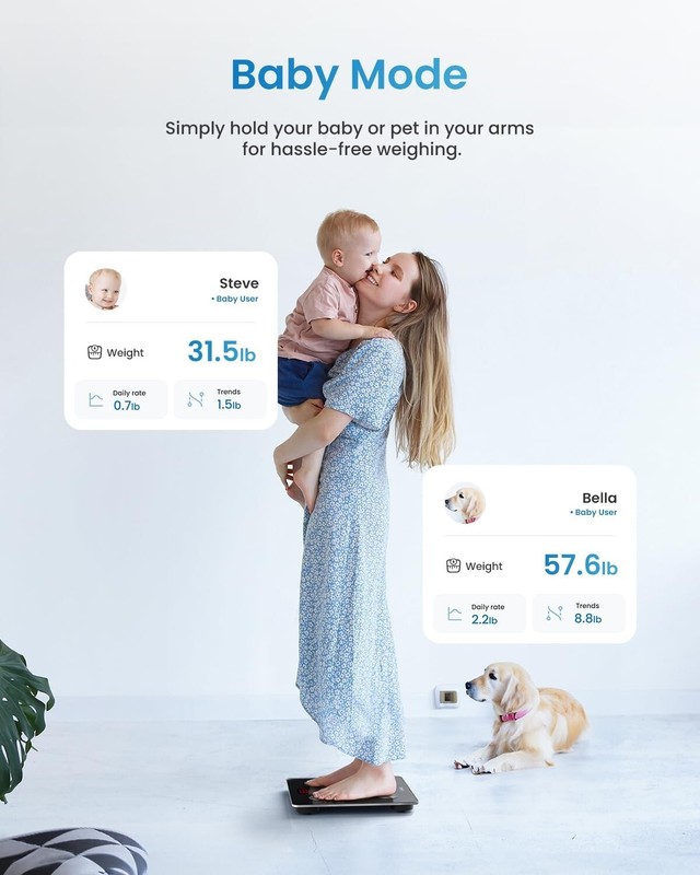 RENPHO Elis1 Smart Body Fat Scale - Monitor 13 Body Metrics - Bluetooth App Gift gallery