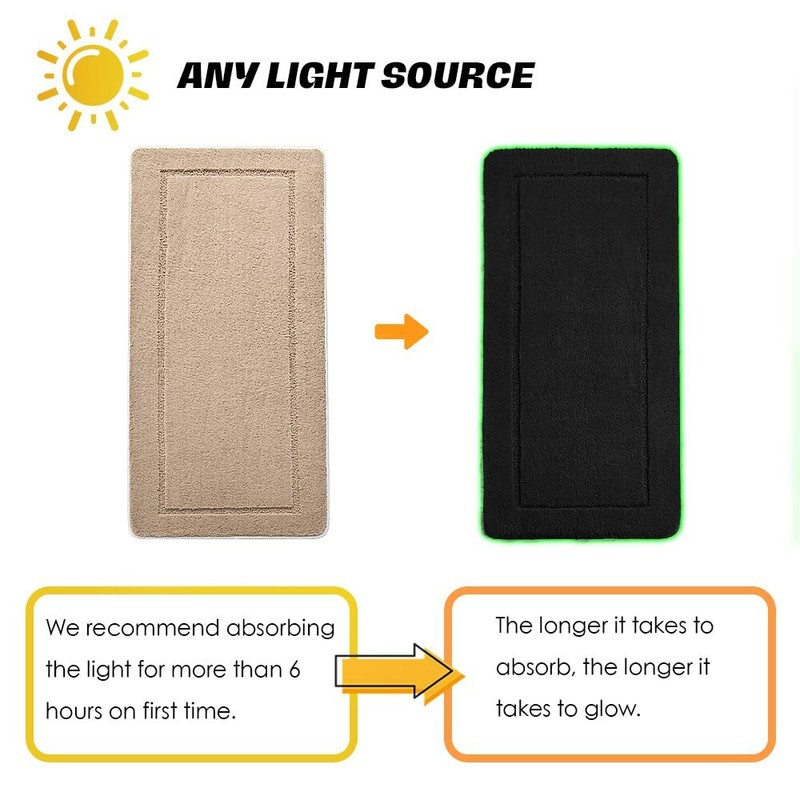 Luminous Non Slip Bathroom Rugs Runner 24 x 60 Inch Extra Soft and Comfy Bath... gallery