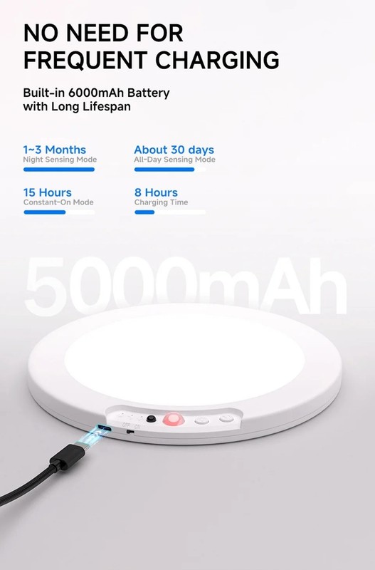 Rechargeable Motion Sensor Wireless Magnetic Ceiling Lamp Closet Hallway Light gallery