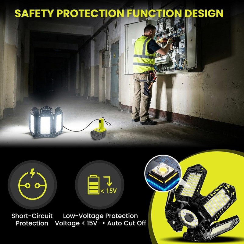 LED Work Light Compatible with Ryobi 18V Battery - 68W 6800LM Garage Flood Li... gallery