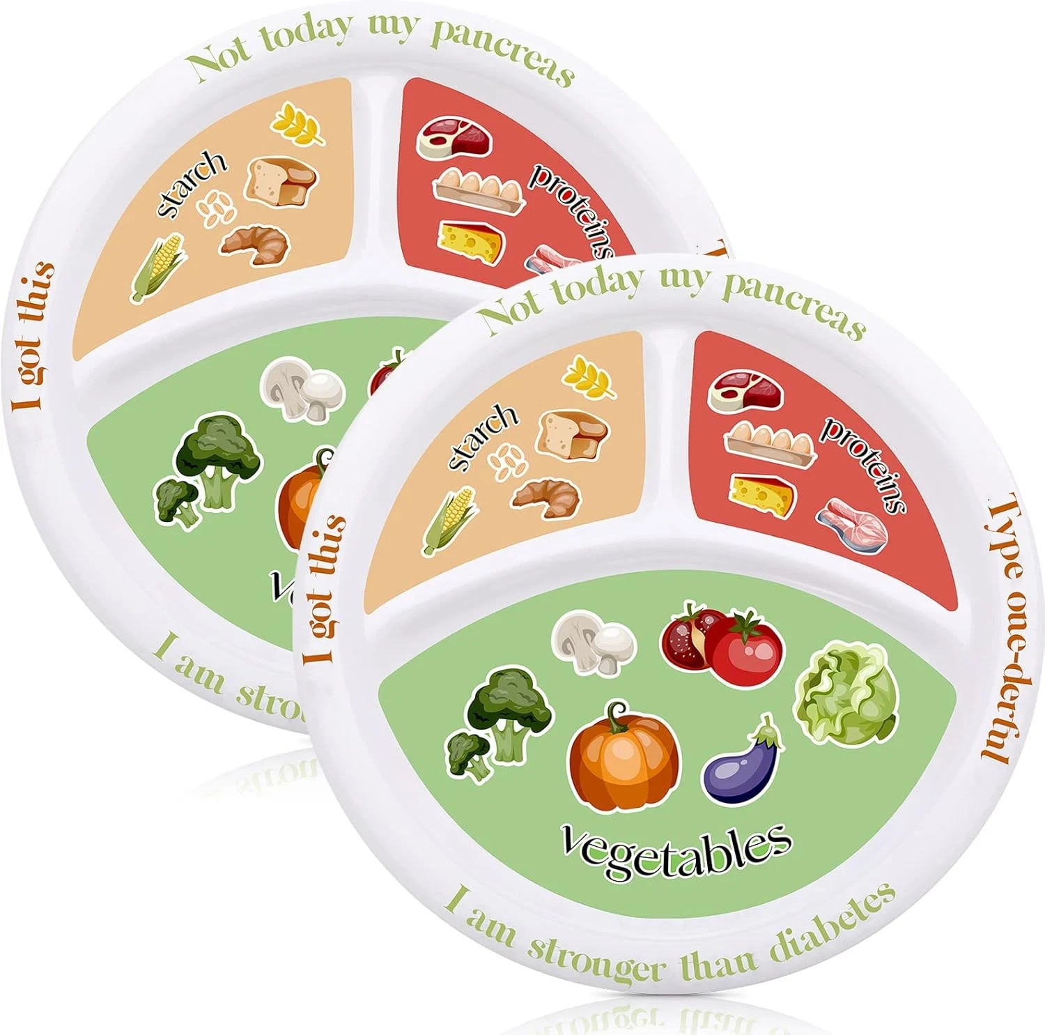 Diabetic Portion Control Plate Divided Plates for Adults with Protein, Carbs and gallery