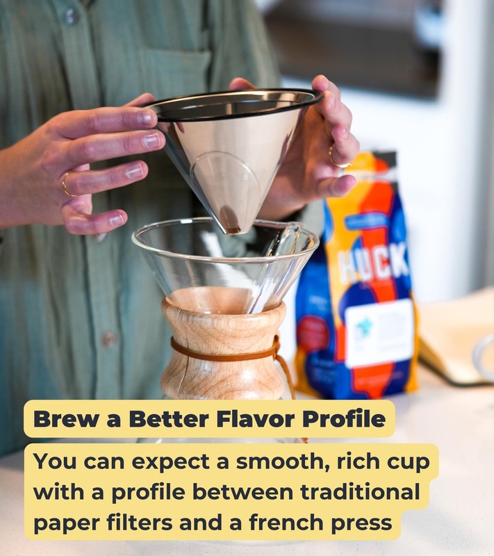 Reusable #4 Coffee Filter for Technivorm Moccamaster KBGV, KBT Coffee Makers ... gallery